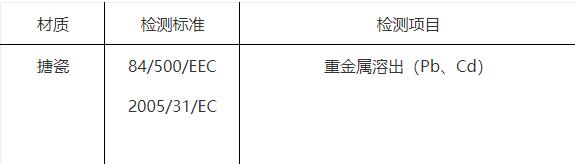 食品接觸測試檢測標(biāo)準(zhǔn)